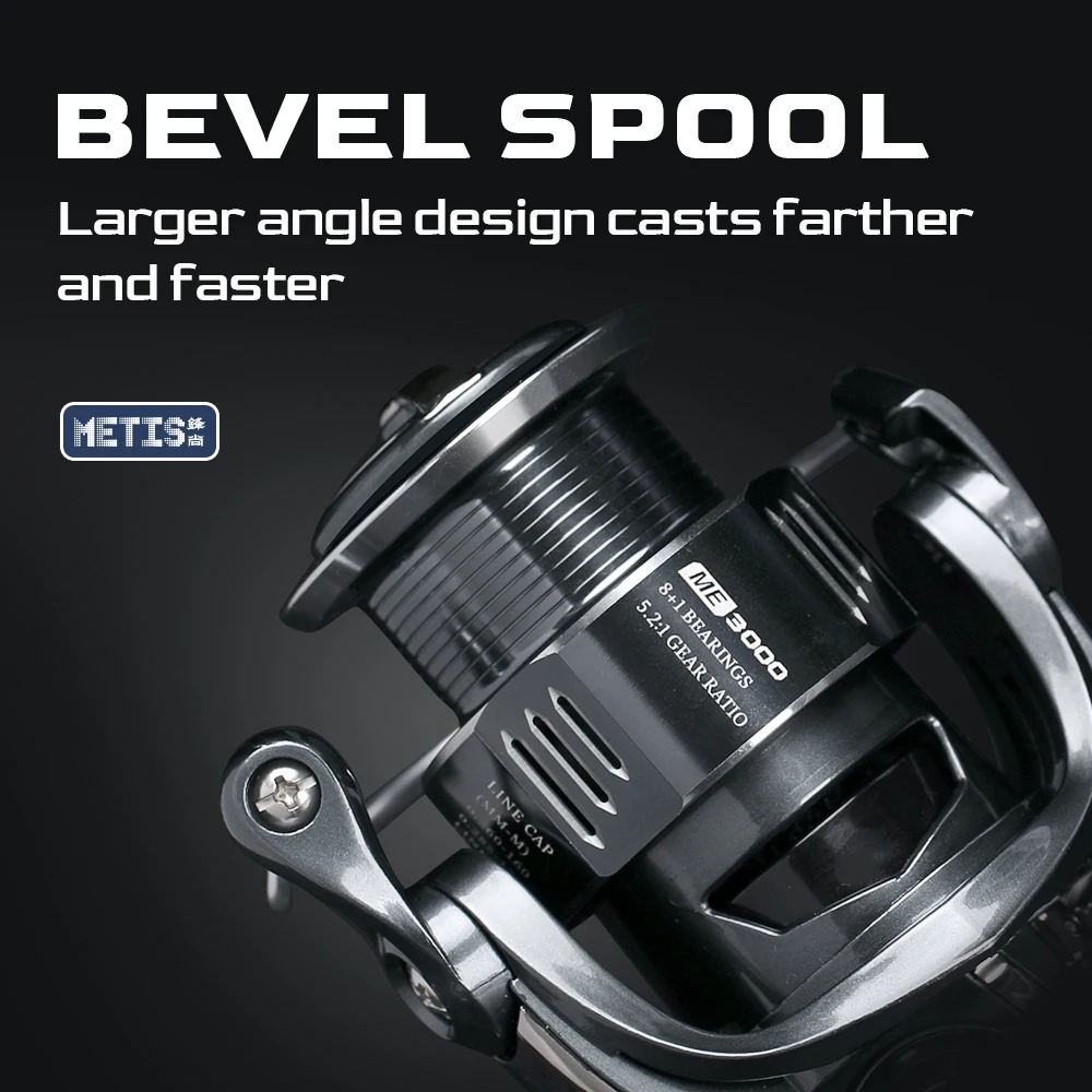 TSURINOYA METIS 1000 2000 3000 - Kastking Reel Zephyr のレビューと価格