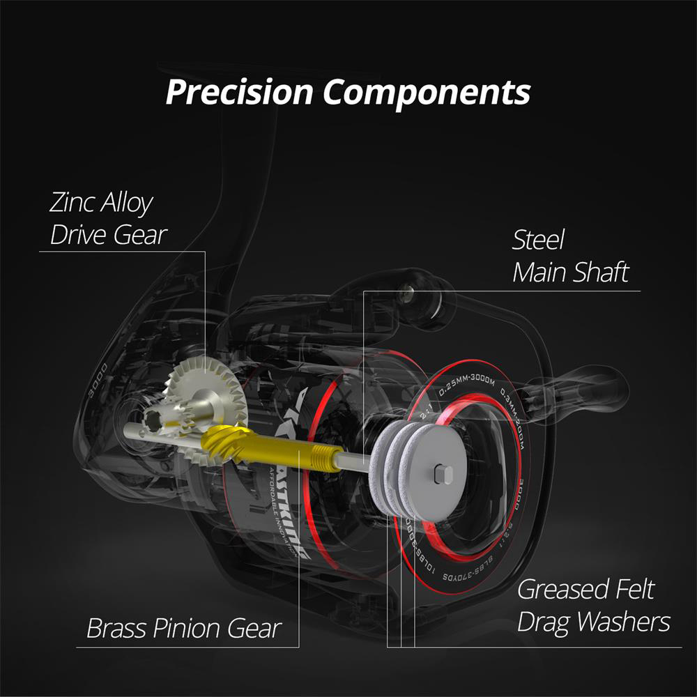 KastKing ブルータス超軽量スピニング釣りリール 8  - Kastking Reel Zephyr のレビューと価格